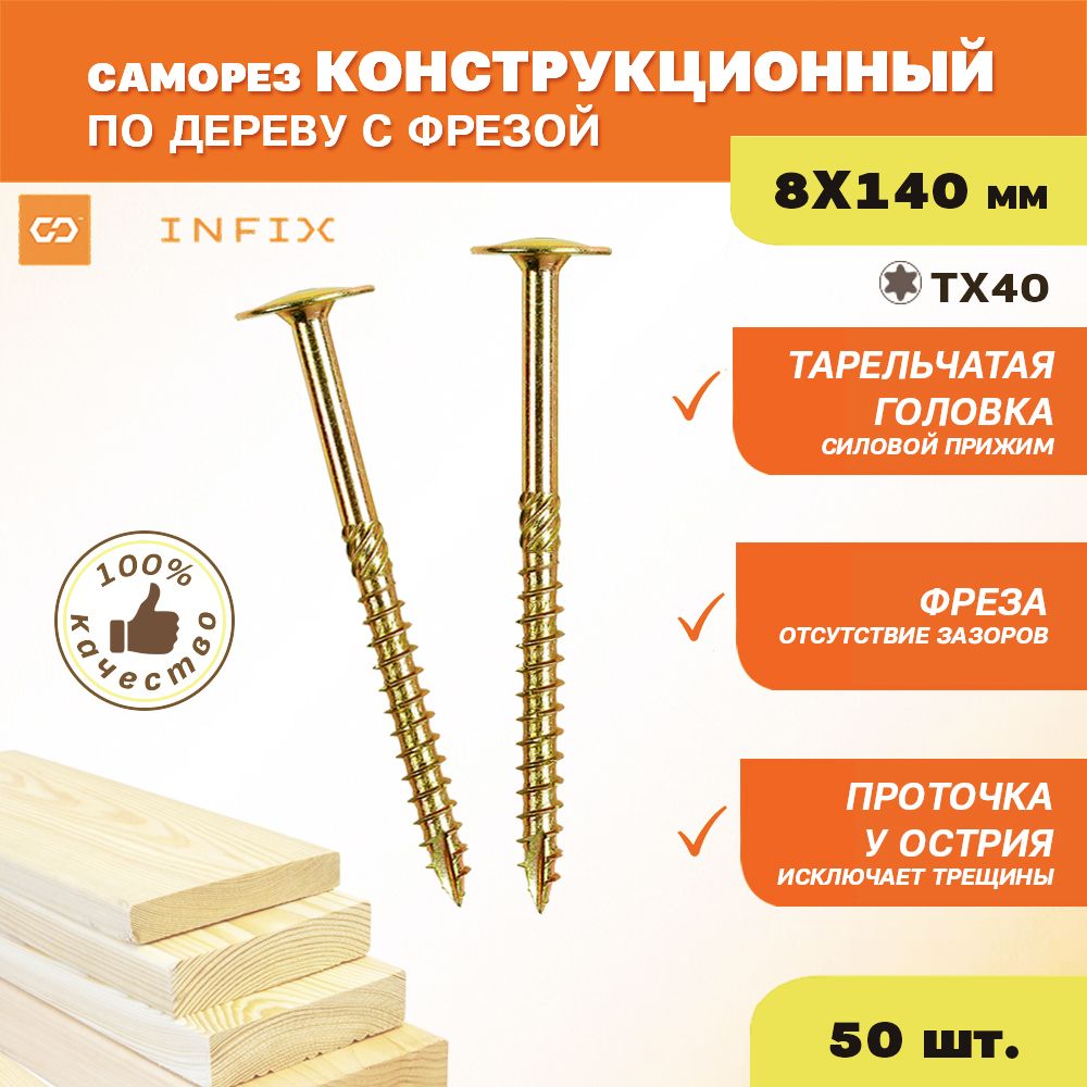 Саморезыконструкционныетарельч.8х140цжTX40INFIX(упак50шт)