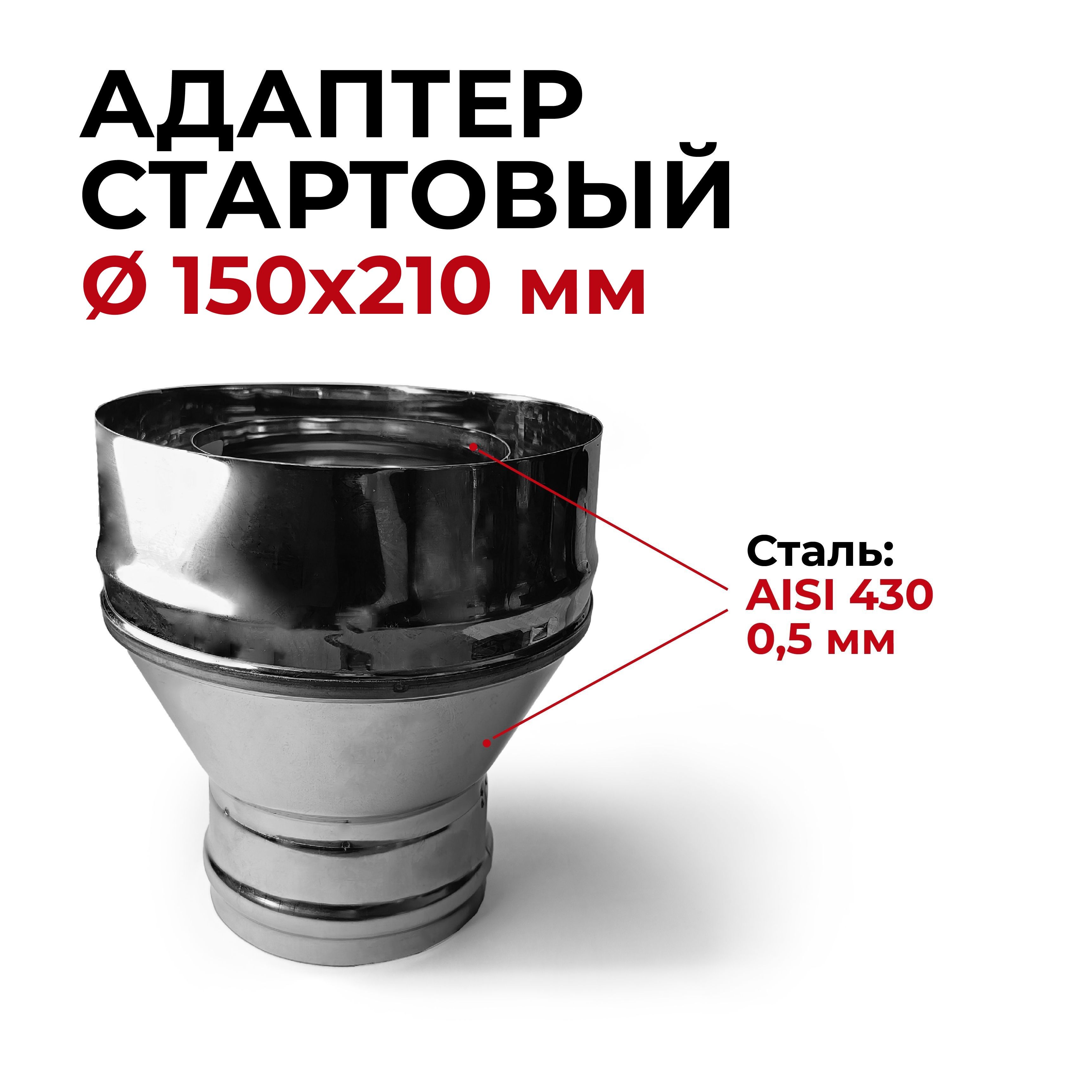 Кожух для Дымохода – купить в интернет-магазине OZON по низкой цене
