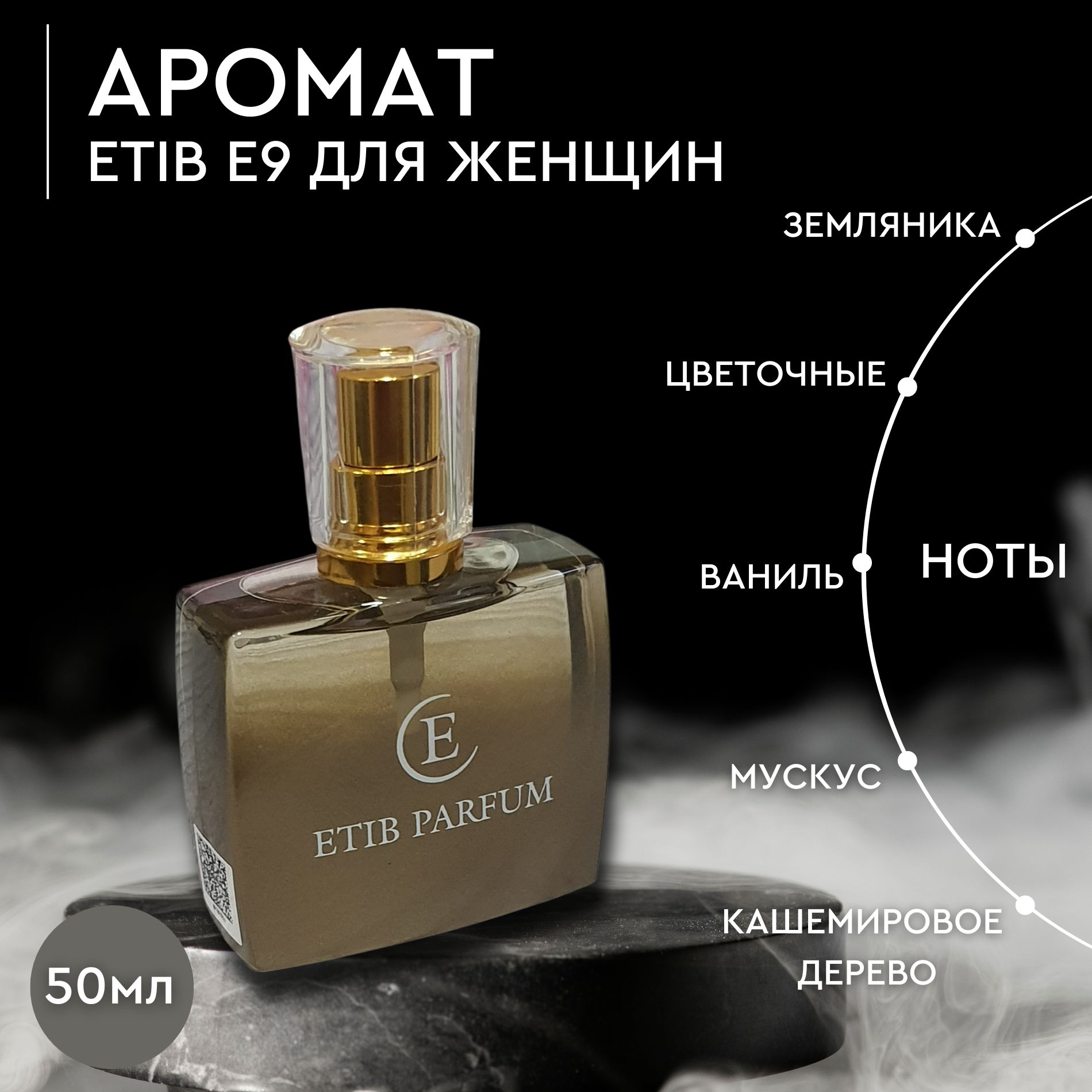 Etib Parfum Купить В Минске Адреса Магазинов