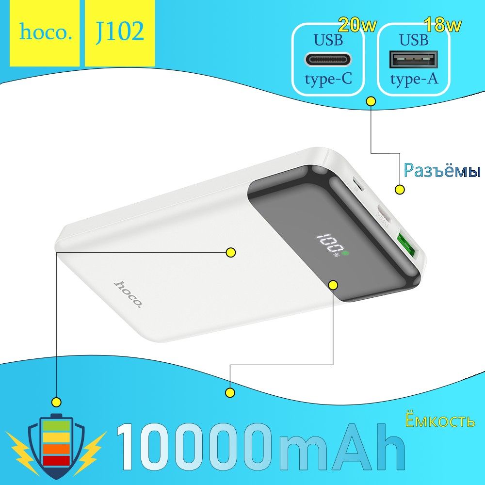 hoco J108B Universe 22.5W Fully Compatible Power Bank 30000mAh(White)