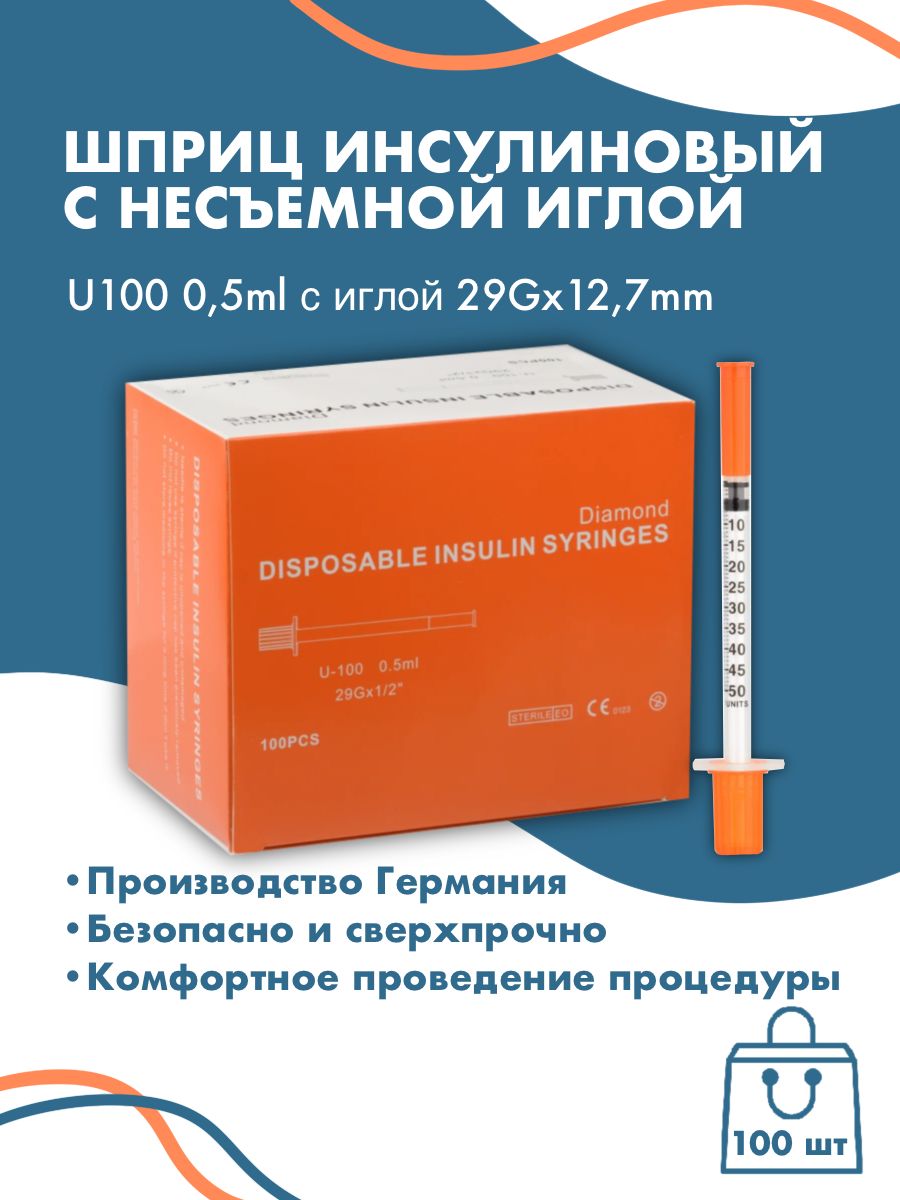 Шприц Медицинский 1000 мл – купить в интернет-аптеке OZON по низкой цене