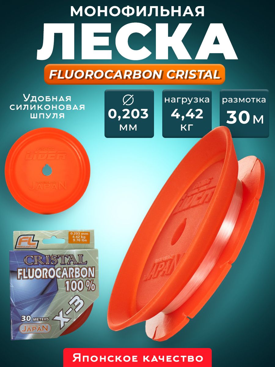 Леска рыболовная флюрокарбон для рыбалки 0,203мм