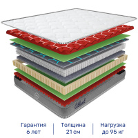 Ортопедический матрас независимые пружины