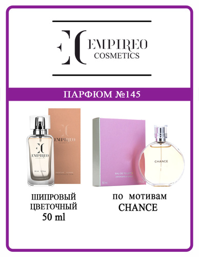 Где Купить Парфюм Косметикс