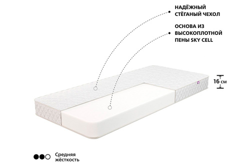 178 отзывов на Матрас с чехлом Mildex Base Plus, 180x200, высота 16 см ...