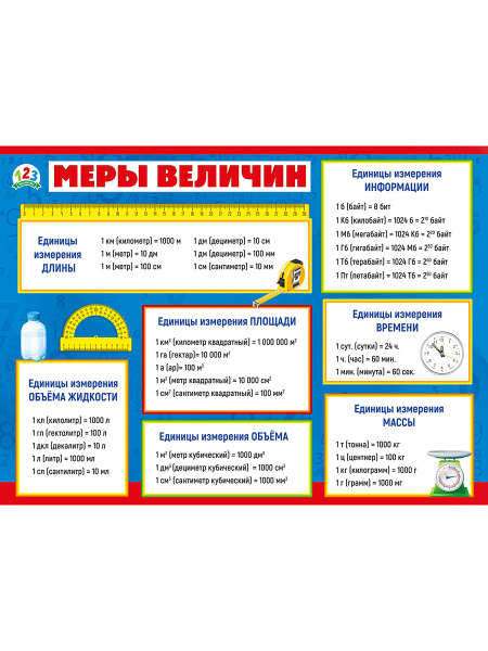 Меры времени таблица для школьников