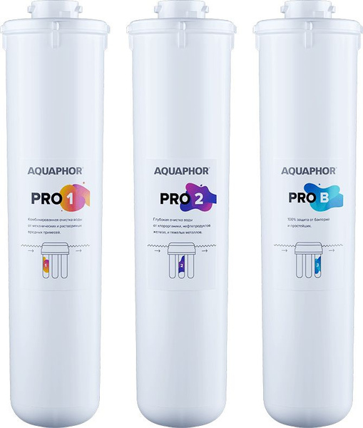 Комплект картриджей Аквафор ECO Pro для проточных фильтров ресурс ...