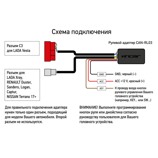 Адаптер для подключения парктроников к магнитолам