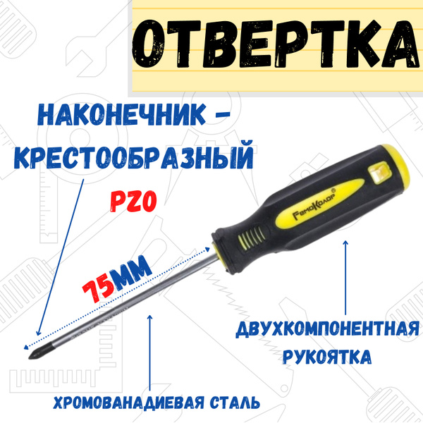 Отвертки ultra. Отвертки РЕМОКОЛОР. Отвертка двухсторонняя РЕМОКОЛОР. Набор ударных отверток Fit. С днем отвертки.