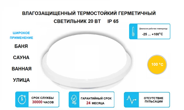 Светильник настенно-потолочный светодиодный IP65, 20Вт, для бани и ...