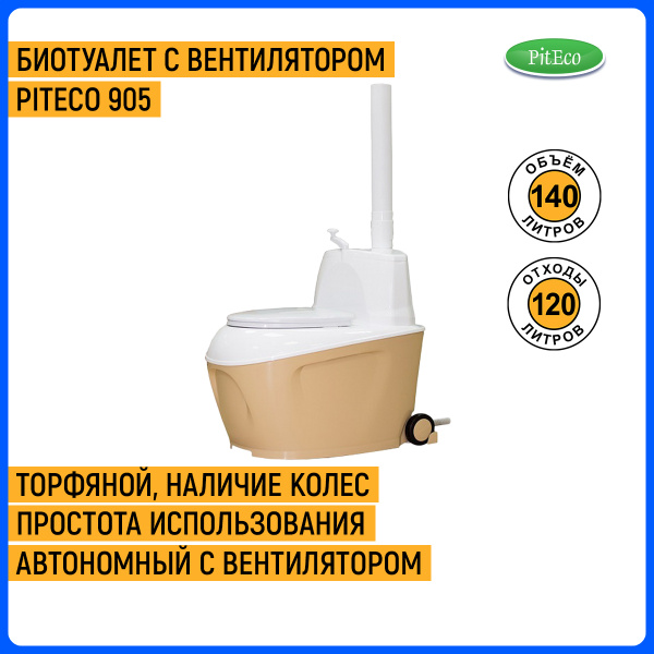 Биотуалет Piteco 905 с вентилятором - купить с доставкой по выгодным ...