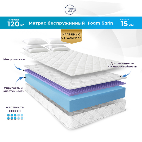 Матрас PRIME SLEEP Foam Sarin/Felis/_FMPS, Беспружинный, 90 - купить по ...