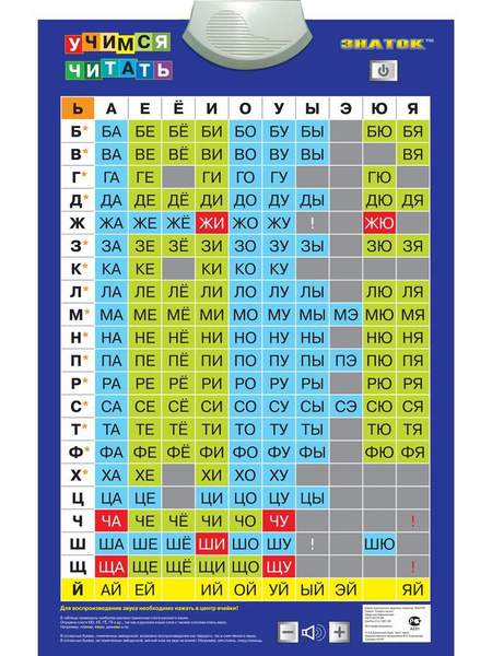 ЗНАТОК Учимся читать. Электронный звуковой плакат - купить с доставкой ...