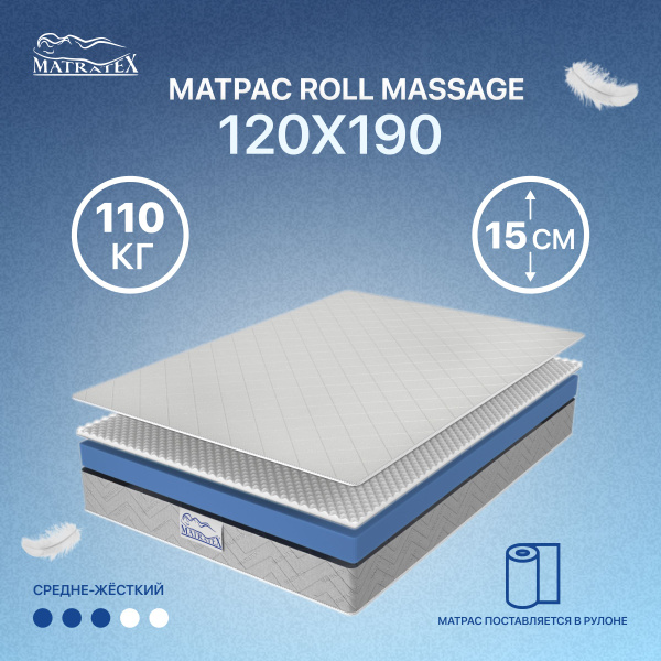 Matratex ru матрасы