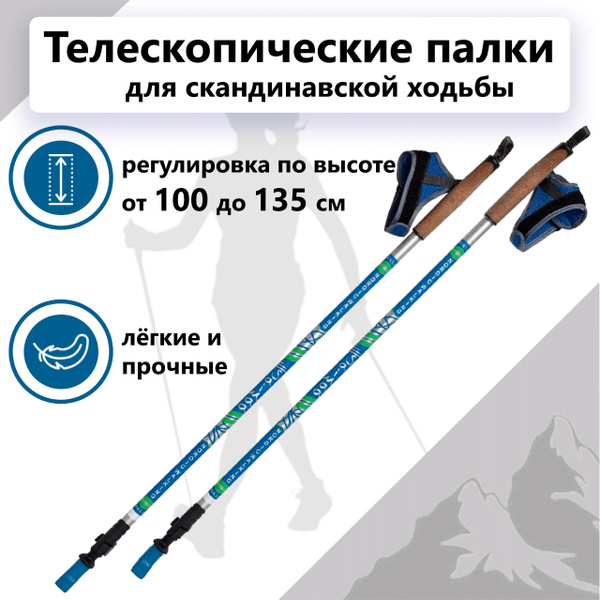 Палки для скандинавской ходьбы Saimaa WALKER, алюминиевые ...