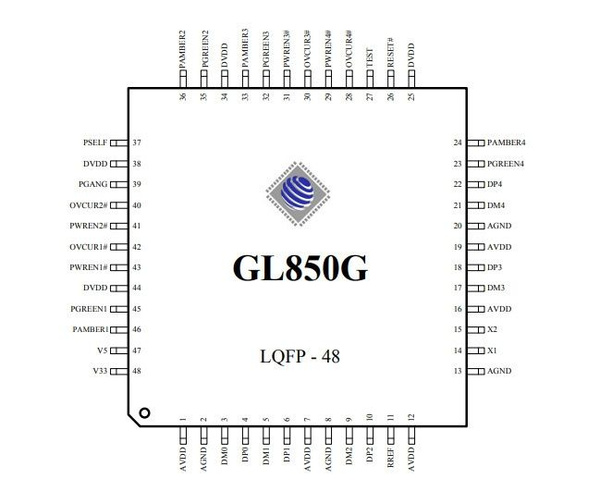 Gl850g типовая схема включения