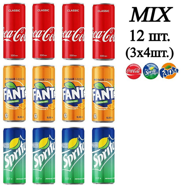 Газированные напитки Coca - Cola(Кока-кола) , Fanta orange (Фанта ...