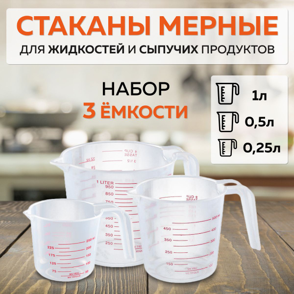 Набор мерных емкостей, 1000 мл, 500 мл, 250 мл, Пластик, прозрачный ...