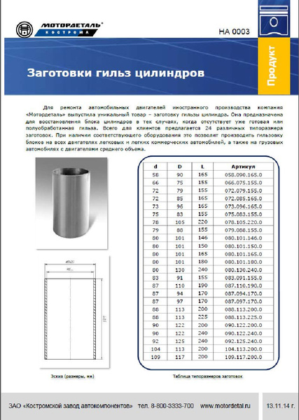 Толщина стенки гильзы