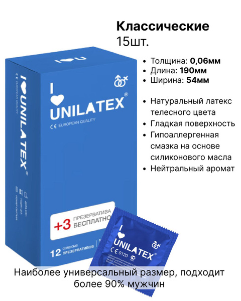 Презервативы классические Unilatex Natural Plain 0,06 мм - 15шт ...