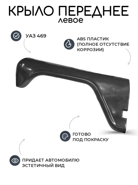 Крыло переднее УАЗ 469, Хантер левое (АБС Пластик) - купить с доставкой ...