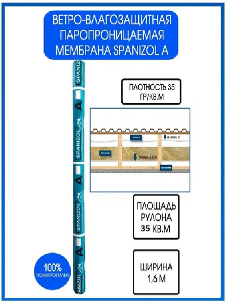 Ветро влагозащита Spanizol A Light 35 м2 для дома, бани, крыши ...