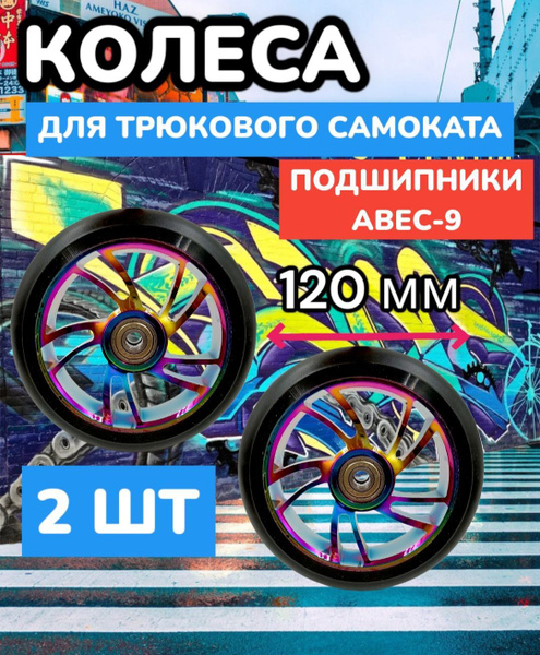 Колесо для самоката ABEC - купить по выгодной цене в интернет-магазине ...