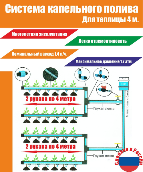 Капельный полив/набор для теплицы 4 м. - купить по низкой цене в ...