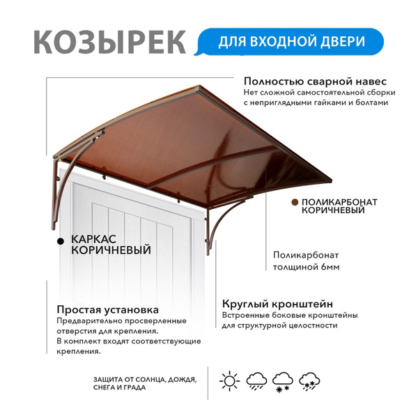 Козырек над входной дверью, над крыльцом - купить с доставкой по ...