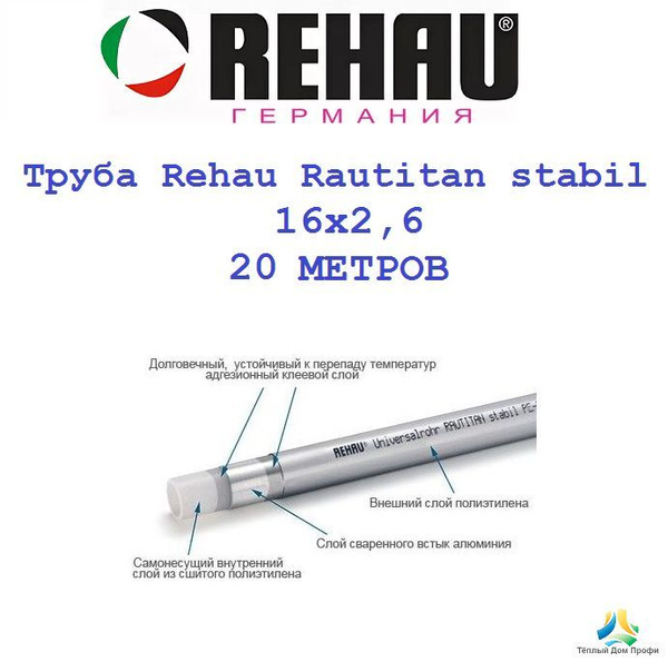 Труба Rehau Rautitan stabil 16х2,6 - 20 метров. - купить по выгодной ...