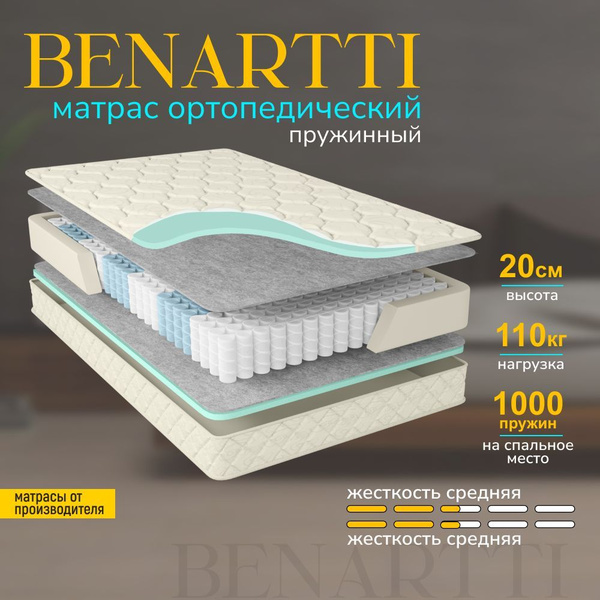 Benartti матрас optimal hard s1000