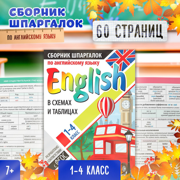 Шпаргалки, БУКВА-ЛЕНД "Английский язык", 60 страниц, для школьников ...