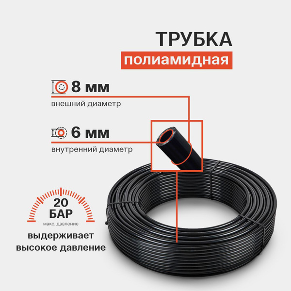 Трубка полиамидная (PA11) 8 мм x 6 мм 2 метра купить по низкой цене в ...