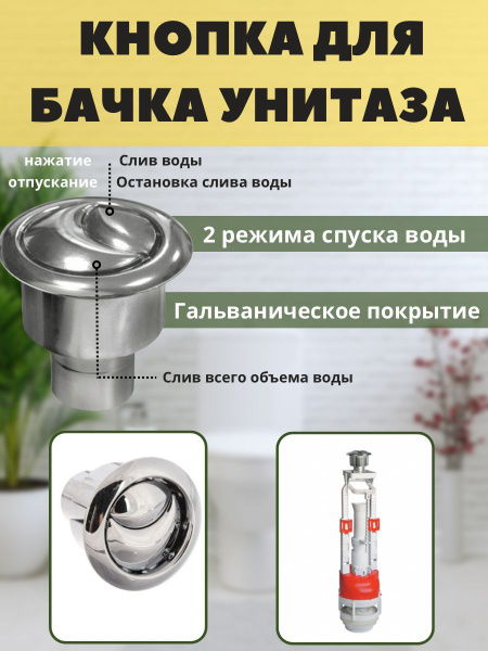 Кнопка для сливного бачка унитаза двухрежимная ИнкоЭр И-СБ2-АА-КМ ...