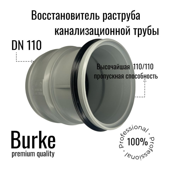 Восстановитель раструба 110/ муфта вставная, ремонтная для канализации ...