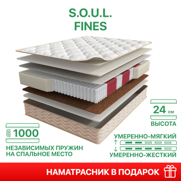 Матрас ASKONA Fines серия S.O.U.L., С зональным пружинным блоком, 180 ...