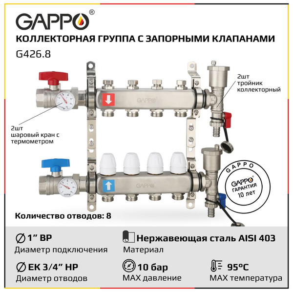Коллектор регулируемый с запорными клапанами из нержавеющей стали Gappo ...