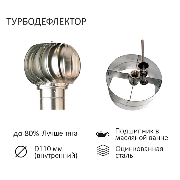 Турбодефлектор TD110, оцинкованный металл - купить по выгодной цене в ...