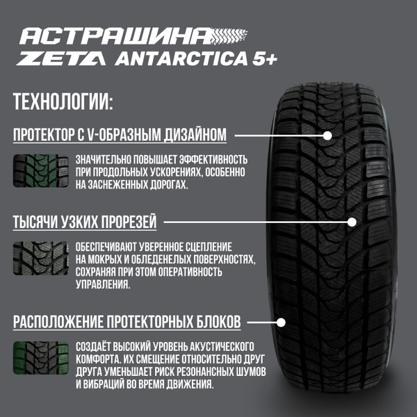 Шины для легковых автомобилей Zeta 195/55 15 Зима Нешипованные - купить ...