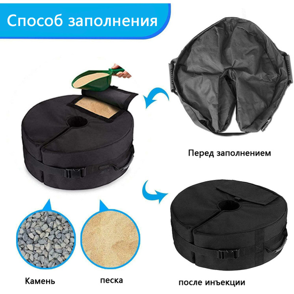 Противо разрушающие мешки с песком для основания палатки на открытом ...
