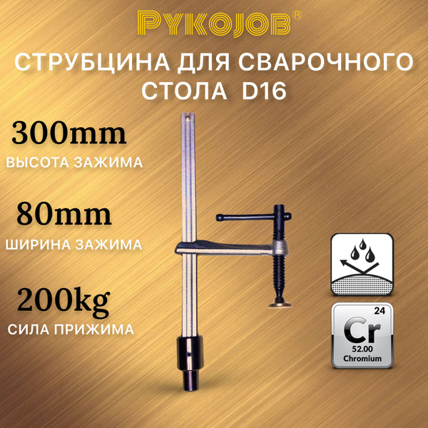 Струбцина Струбцина 300-80, 1 шт. - купить по низким ценам в интернет ...