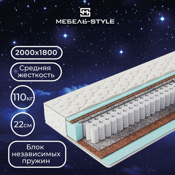 Матрас РЕЛАКС Матрас_Т0000044490_РЕЛАКС, Независимые пружины, 180 ...