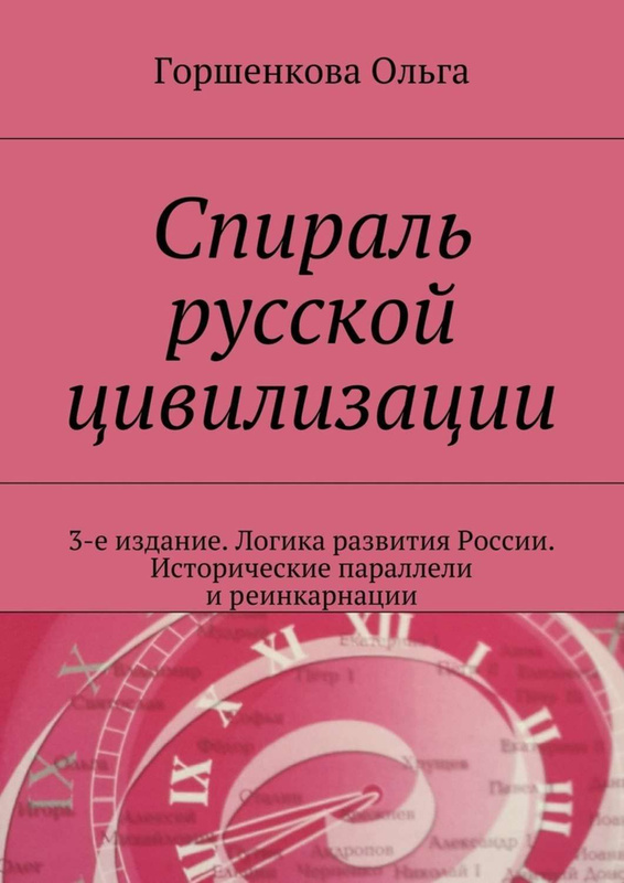 Прохождение цивилизации 3 за россию