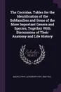 The Coccidae, Tables for the Identification of the Subfamilies and Some of the More Important Genera and Species, Together With Discussions of Their Anatomy and Life History - Alexander Dyer MacGillivray