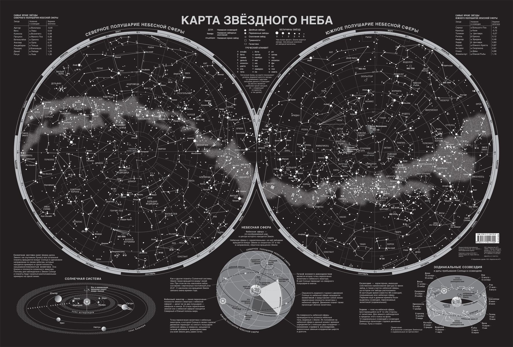 Подвижная карта по астрономии