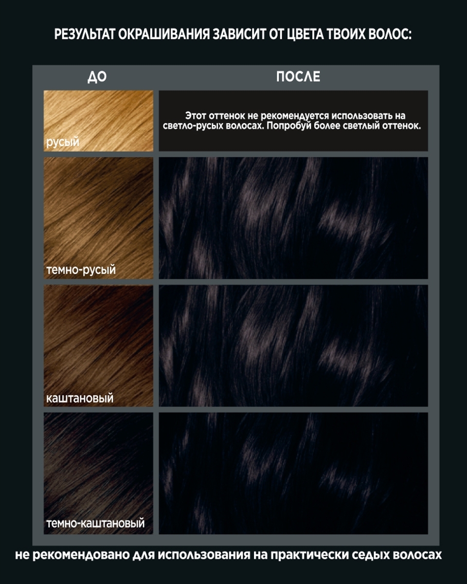 оттенки темных цветов волос фото