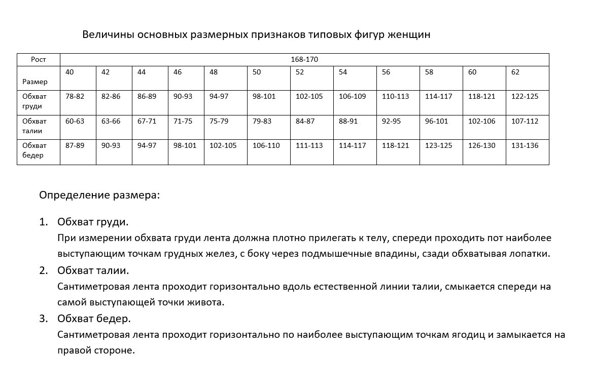 170 92 какой размер. 92-98-170 размер. размер 170. размер 170*170. размер 170 88 94.