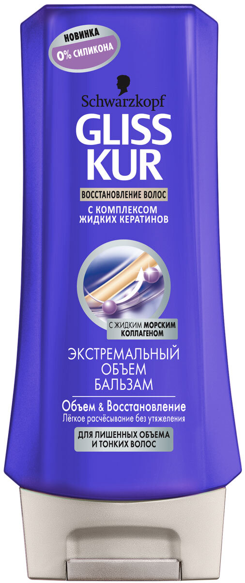 Gliss Kur Бальзам