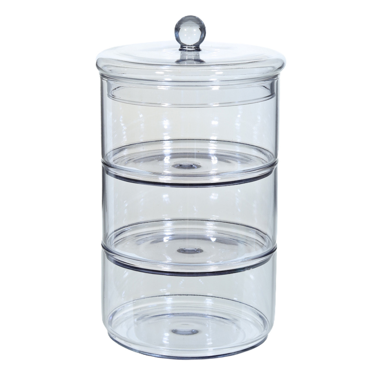 Конфетница Kuchenland — купить в интернет-магазине OZON с быстрой доставкой