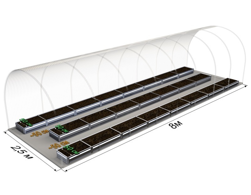 Набор Грядок Для Теплицы 3х6 Купить